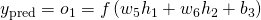 y_{\text {pred}}=o_{1}=f\left(w_{5} h_{1}+w_{6} h_{2}+b_{3}\right)