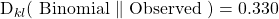  $D_{k l}(\text { Binomial } \| \text { Observed })=0.330$ 